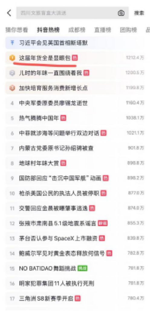 春节盲盒社交裂变,全国“开箱”的社交狂潮